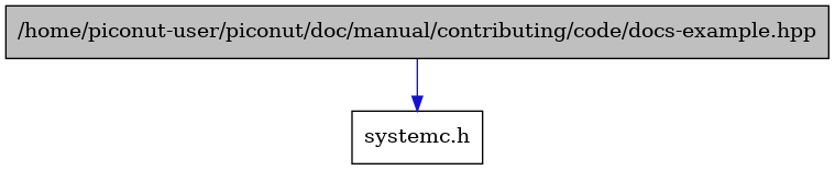 digraph {
    graph [bgcolor="#00000000"]
    node [shape=rectangle style=filled fillcolor="#FFFFFF" font=Helvetica padding=2]
    edge [color="#1414CE"]
    "1" [label="/home/piconut-user/piconut/doc/manual/contributing/code/docs-example.hpp" tooltip="/home/piconut-user/piconut/doc/manual/contributing/code/docs-example.hpp" fillcolor="#BFBFBF"]
    "2" [label="systemc.h" tooltip="systemc.h"]
    "1" -> "2" [dir=forward tooltip="include"]
}