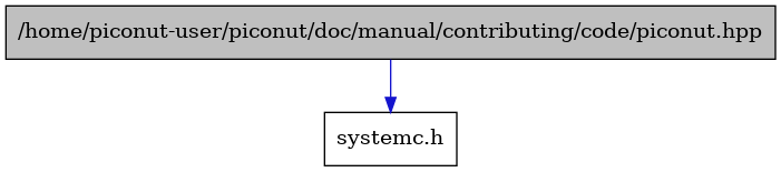 digraph {
    graph [bgcolor="#00000000"]
    node [shape=rectangle style=filled fillcolor="#FFFFFF" font=Helvetica padding=2]
    edge [color="#1414CE"]
    "1" [label="/home/piconut-user/piconut/doc/manual/contributing/code/piconut.hpp" tooltip="/home/piconut-user/piconut/doc/manual/contributing/code/piconut.hpp" fillcolor="#BFBFBF"]
    "2" [label="systemc.h" tooltip="systemc.h"]
    "1" -> "2" [dir=forward tooltip="include"]
}